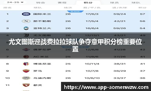 尤文图斯迎战费拉拉球队争夺意甲积分榜重要位置