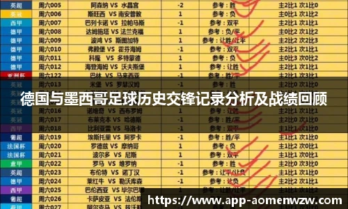德国与墨西哥足球历史交锋记录分析及战绩回顾
